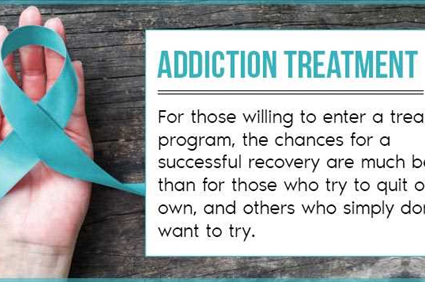 Addiction Treatment for Drug and Alcohol Use Disorder - Links Addiction Advocates